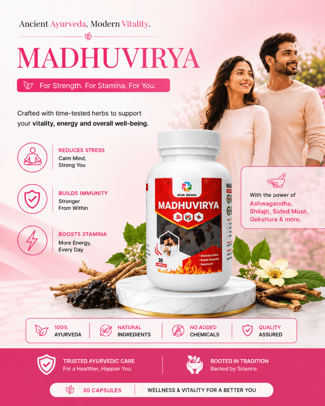 Ayur Jeevan home banner